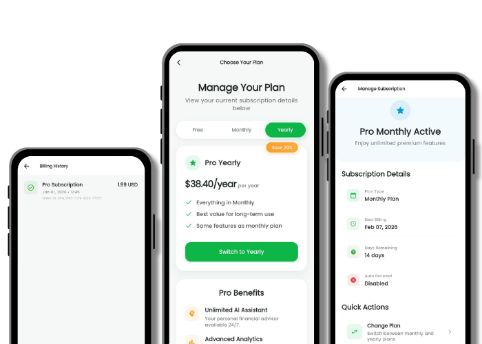 Subscriptions Management